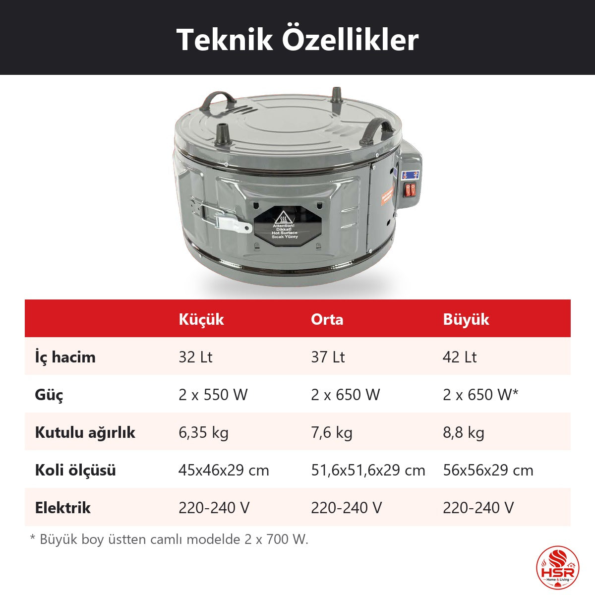 Emaye Yuvarlak Elektrikli Fırın - HSR Home Living