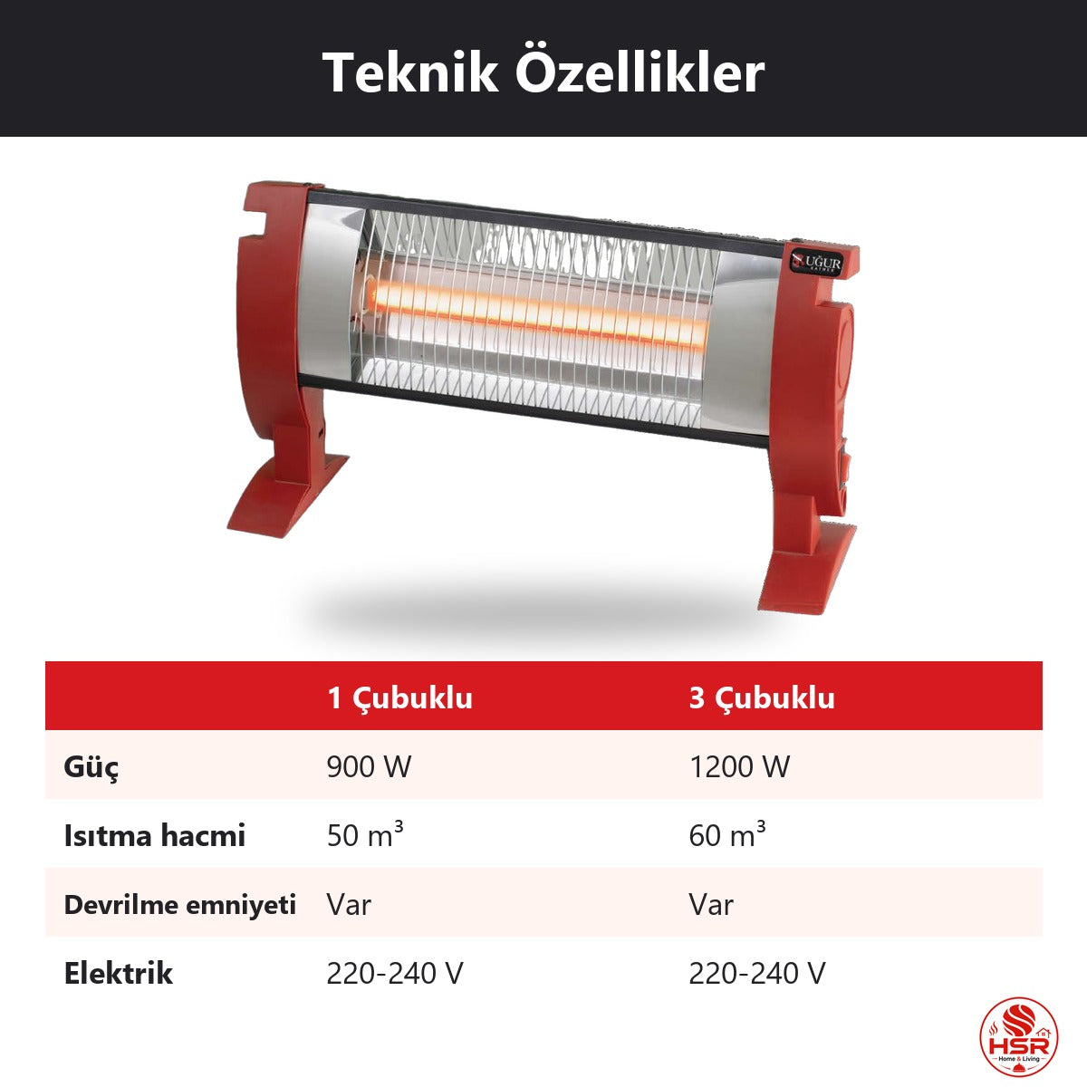 Mini Turbo Masa Altı Isıtıcı - HSR Home Living