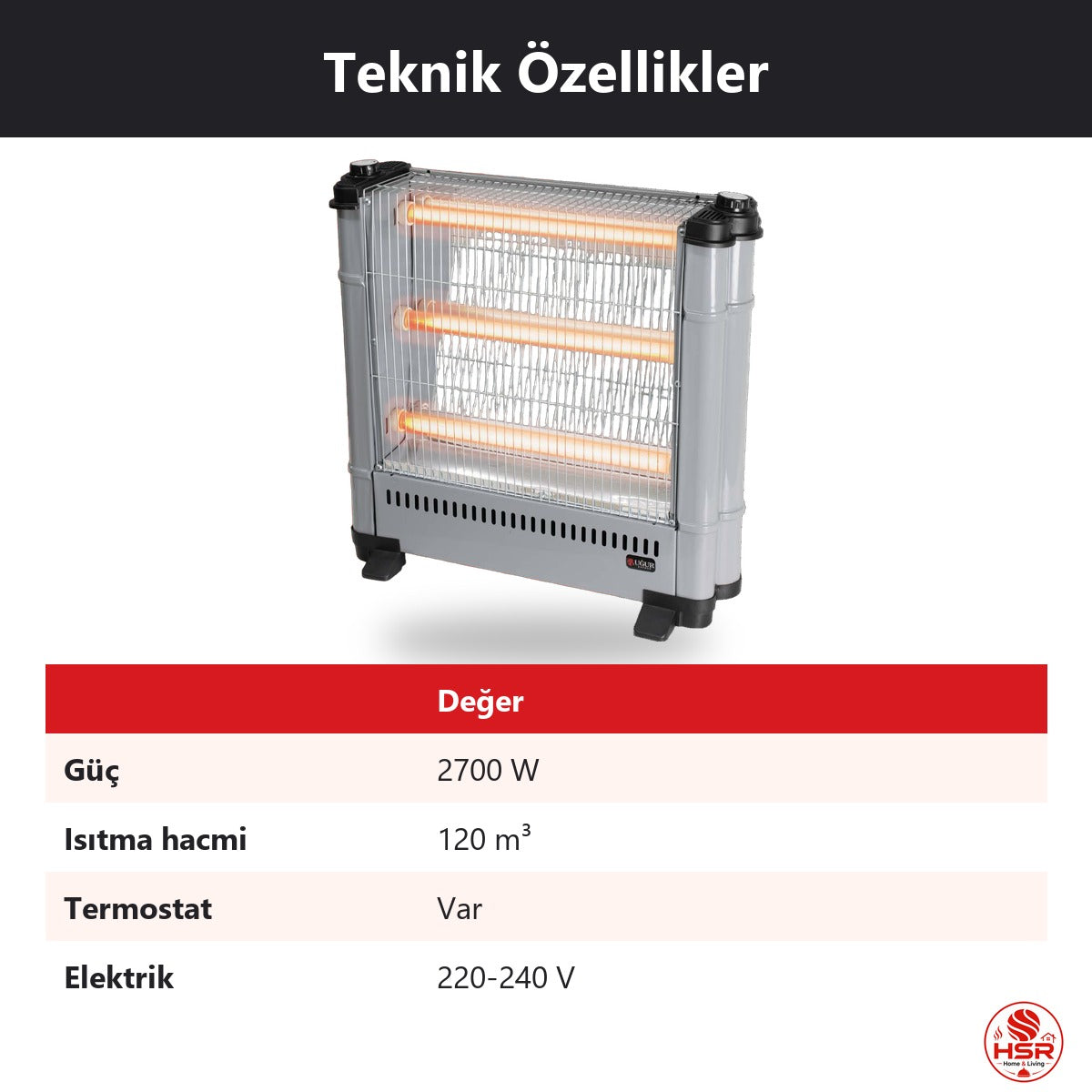 Şömine Grate 3 Çubuklu Isıtıcı - HSR Home Living