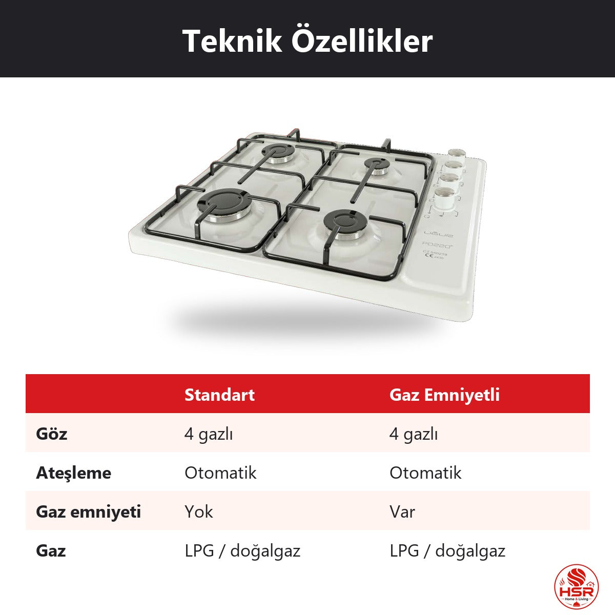 Üstten Düğmeli Çakmaklı 4'lü Ocak - HSR Home Living